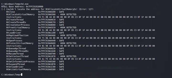 Windows API hooks identified on the target